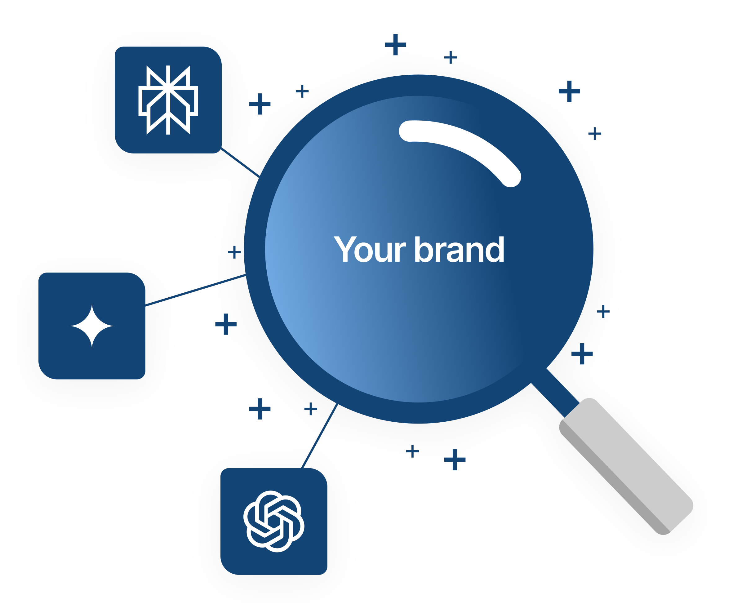 Track Your AI Discoverability